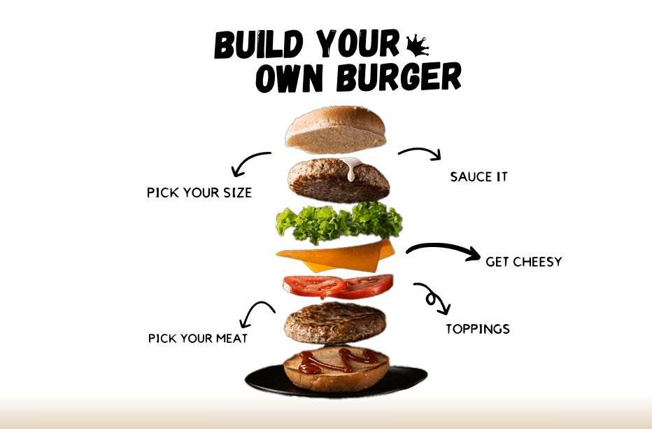 Build your own burger, Rockland